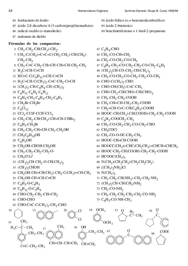 nomenclatura quimica