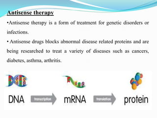 Antisense therapy
•Antisense therapy is a form of treatment for genetic disorders or
infections.
• Antisense drugs blocks abnormal disease related proteins and are
being researched to treat a variety of diseases such as cancers,
diabetes, asthma, arthritis.
 