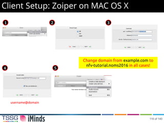 Client Setup: Zoiper on MAC OS X
1 2 3
4 5
username
password
domain
username@domain
Change domain from example.com to
nfv-tutorial.noms2016 in all cases!
116 of 140
 
