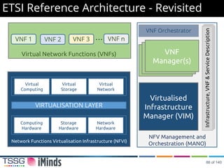 NFV Tutorial | PDF