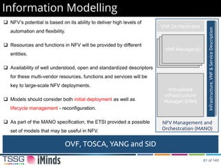Information Modelling
 NFV’s potential is based on its ability to deliver high levels of
automation and flexibility.
 Resources and functions in NFV will be provided by different
entities.
 Availability of well understood, open and standardized descriptors
for these multi-vendor resources, functions and services will be
key to large-scale NFV deployments.
 Models should consider both initial deployment as well as
lifecycle management - reconfiguration.
 As part of the MANO specification, the ETSI provided a possible
set of models that may be useful in NFV.
OVF, TOSCA, YANG and SID
Virtualised
Infrastructure
Manager (VIM)
VNF Manager(s)
VNF Orchestrator
NFV Management and
Orchestration (MANO)
Infrastructure,VNF&ServiceDescription
61 of 140
 