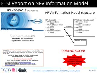 ETSI Report on NFV Information Model
https://docbox.etsi.org/ISG/NFV/Open/Drafts/IFA015_NFV_Information_Model
NFV Information Model structure
COMING SOON!
Publication of ETSI
NFV Release 2
Documents planned
for May 2016
63 of 140
 