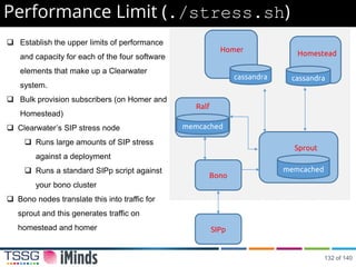 Performance Limit (./stress.sh)
 Establish the upper limits of performance
and capacity for each of the four software
elements that make up a Clearwater
system.
 Bulk provision subscribers (on Homer and
Homestead)
 Clearwater’s SIP stress node
 Runs large amounts of SIP stress
against a deployment
 Runs a standard SIPp script against
your bono cluster
 Bono nodes translate this into traffic for
sprout and this generates traffic on
homestead and homer
memcached
Ralf
Bono
memcached
Sprout
cassandra
Homestead
cassandra
Homer
SIPp
132 of 140
 