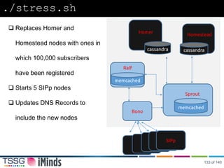 ./stress.sh
 Replaces Homer and
Homestead nodes with ones in
which 100,000 subscribers
have been registered
 Starts 5 SIPp nodes
 Updates DNS Records to
include the new nodes
memcached
Ralf
Bono
memcached
Sprout
cassandra
Homestead
cassandra
Homer
SIPpSIPpSIPpSIPpSIPp
133 of 140
 