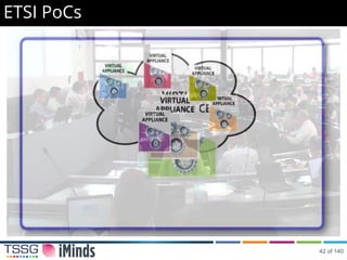 ETSI PoCs
42 of 140
 