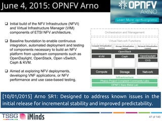 June 4, 2015: OPNFV Arno
 Initial build of the NFV Infrastructure (NFVI)
and Virtual Infrastructure Manager (VIM)
components of ETSI NFV architecture.
 Baseline foundation to enable continuous
integration, automated deployment and testing
of components necessary to build an NFV
platform from upstream components such as
OpenDaylight, OpenStack, Open vSwitch,
Ceph & KVM.
 Aimed at exploring NFV deployments,
developing VNF applications, or NFV
performance and use case-based testing.
[10/01/2015] Arno SR1: Designed to address known issues in the
initial release for incremental stability and improved predictability.
47 of 140
 