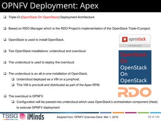 OPNFV Deployment: Apex
Adapted from: OPNFV Overview Deck: Mar 1, 2016
 Triple-O (OpenStack On OpenStack) Deployment Architecture
 Based on RDO Manager which is the RDO Project’s implementation of the OpenStack Triple-O project.
 OpenStack is used to install OpenStack.
 Two OpenStack installations: undercloud and overcloud.
 The undercloud is used to deploy the overcloud
 The undercloud is an all-in-one installation of OpenStack.
 Undercloud deployed as a VM on a jumphost.
 This VM is pre-built and distributed as part of the Apex RPM.
 The overcloud is OPNFV.
 Configuration will be passed into undercloud which uses OpenStack’s orchestration component (Heat)
to execute OPNFV deployment
OpenStack
On
OpenStack
On
OpenStack
50 of 140
 