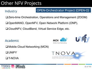 Other NFV Projects
Industry
Zero-time Orchestration, Operations and Management (ZOOM)
OpenMANO, OpenNFV, Open Network Platform (ONP),
CloudNFV, CloudBand, Virtual Service Edge, etc.
Academic
Mobile Cloud Networking (MCN)
UNIFY
T-NOVA
OPEN-Orchestrator Project (OPEN-O)
55 of 140
 
