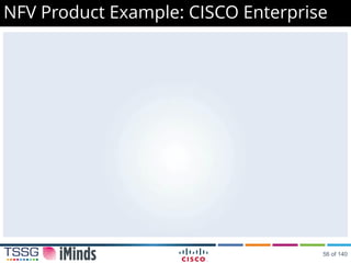 NFV Product Example: CISCO Enterprise
56 of 140
 