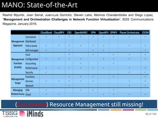 MANO: State-of-the-Art
(Automated) Resource Management still missing!
Rashid Mijumbi, Joan Serrat, Juan-Luis Gorricho, Steven Latre, Marinos Charalambides and Diego Lopez,
“Management and Orchestration Challenges in Network Function Virtualization”, IEEE Communications
Magazine. January 2016.
59 of 140
 