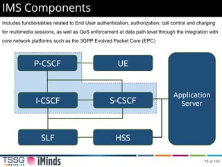 IMS Components
Includes functionalities related to End User authentication, authorization, call control and charging
for multimedia sessions, as well as QoS enforcement at data path level through the integration with
core network platforms such as the 3GPP Evolved Packet Core (EPC)
I-CSCF S-CSCF
Application
Server
HSSSLF
P-CSCF UE
79 of 140
 
