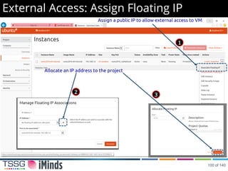 External Access: Assign Floating IP
1
Assign a public IP to allow external access to VM
Allocate an IP address to the project
32
100 of 140
 
