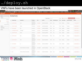 ./deploy.sh
~ 3 minutes
VNFs have been launched in OpenStack
107 of 140
 