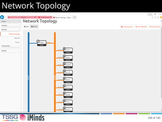 Network Topology
108 of 140
 