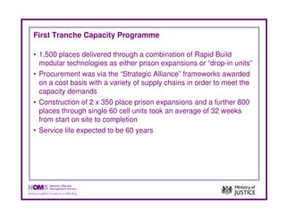 First Tranche Capacity Programme

• 1,500 places delivered through a combination of Rapid Build
  modular technologies as either prison expansions or “drop-in units”
• Procurement was via the “Strategic Alliance” frameworks awarded
  on a cost basis with a variety of supply chains in order to meet the
  capacity demands
• Construction of 2 x 350 place prison expansions and a further 800
  places through single 60 cell units took an average of 32 weeks
  from start on site to completion
• Service life expected to be 60 years
 