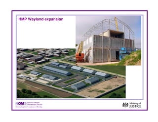 HMP Wayland expansion
 