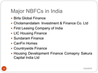 Major NBFCs in India
12/3/201812
 Birla Global Finance
 Cholamandalam Investment & Finance Co. Ltd
 First Leasing Company of India
 LIC Housing Finance
 Sundaram Finance
 CanFin Homes
 Countrywide Finance
 Housing Development Finance Comapny Sakura
Capital India Ltd
 