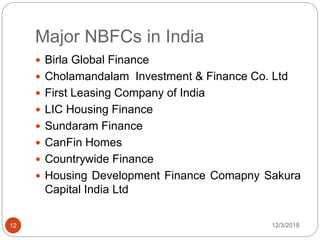 Major NBFCs in India
12/3/201812
 Birla Global Finance
 Cholamandalam Investment & Finance Co. Ltd
 First Leasing Compa...
