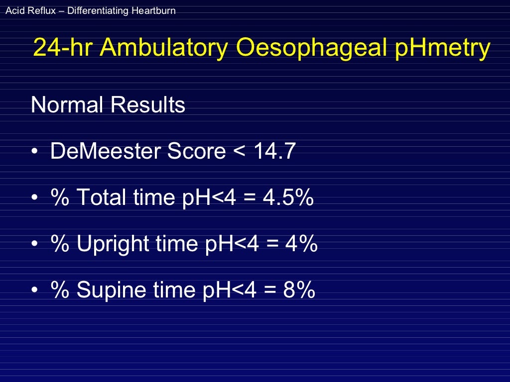 Non Cardiac Chest Pain non-cardiac-chest-pain