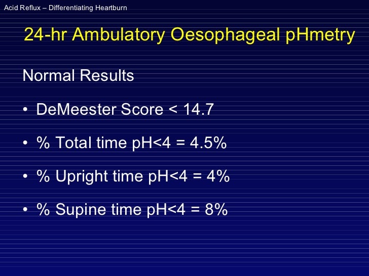 Non cardiac chest pain