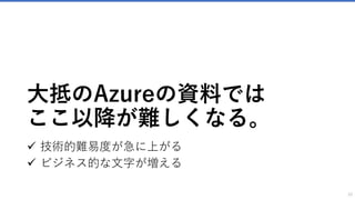 大抵のAzureの資料では
ここ以降が難しくなる。
✓ 技術的難易度が急に上がる
✓ ビジネス的な文字が増える
10
 