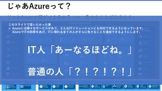 じゃあAzureって？
Compute Storage Networking
Security &
Management
Web and Mobile
Web Apps
Mobile
Apps
API
Management
API
Apps
Logic
Apps
Notification
Hubs
Media & CDN
Content Delivery
Network (CDN)
Media
Services
Analytics & IoT
HDInsight Machine
Learning
Stream
Analytics
Data
Factory
Event
Hubs
Mobile
Engagement
Active
Directory
Multi-Factor
Authentication
Automation
Portal
Key Vault
Integration
Biztalk
Services
Hybrid
Connections
Service
Bus
Storage
Queues
Store /
Marketplace
Hybrid
Operations
Backup
StorSimple
Site
Recovery
Import/Export
Data
SQL
Database
DocumentDB
Redis
Cache Search
Tables
SQL Data
Warehouse
Azure AD
Connect Health
AD Privileged
Identity
Management
Operational
Insights
Compute
Cloud
Services
Batch Remote App
Service
Fabric
Developer Services
Visual Studio
Application
Insights
Azure SDK
Team Project
VM Image Gallery
& VM Depot
Infrastructure Services
Platform Services
じゃあAzureで何ができるの？ ＝ 色々なことが出来ます。
このスライドで言いたかった事
➢ Azureには様々なサービスがあり、どんなITソリューションにも対応できるようになっています。
AzureでITの効率をあげ、ITに関わる全ての人がさらに色々なことを達成できるようにします。
IT人「あーなるほどね。」
普通の人「？！？！？！」
 