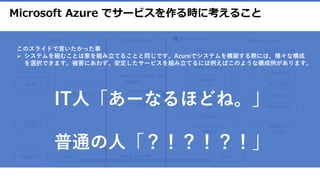 Microsoft Azure でサービスを作る時に考えること
Web ロール 1
Instance
#0
Instance
#1
クラウドサービス
xxx.cloudapp.net
クラウドサービス
yyy.cloudapp.net
Batch01
仮想マシン
(IaaS)
クラウドサービス
(PaaS)
仮想ネットワーク
138.91.1.xx
(グローバル IP)
10.10.201.4
10.10.202.4
10.10.202.5
xxx.cloudapp.net
SQL01
10.10.201.5
クライアント
ドメイン
コントローラ
AD FS
中継サーバ
インターネット社内
Site to Site VPN
www.mycompany.com
CNAME
HTTPS
LOB
システム
ネットワーク
境界
VPN
デバイス
Azure
ゲートウェイ
外部
DNS
このスライドで言いたかった事
➢ システムを組むことは家を組み立てることと同じです。Azureでシステムを構築する際には、様々な構成
を選択できます。被害にあわず、安定したサービスを組み立てるには例えばこのような構成例があります。
IT人「あーなるほどね。」
普通の人「？！？！？！」
 