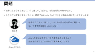 問題
15
結局クラウドって難しい。というかそもそもITって難しい。
私、今までIT音痴だったからな・・・
Azureの道は全てがイバラの道ではありません！
勘所を抑えたら、Azureは「カンタン」です！
担当者
Azureの中の人
• 確かにクラウドは難しい。ITも難しい。だから、そのためのプロがいます。
• しかしITは確実に進化しており、IT畑でない人も「カンタン」に触れるようになってきています。
 