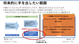 将来的に手を出したい範囲
20
世の中のITサービス・SaaS
難易度：低い 難易度：高
Non-Codingの
Azure
PaaS
✓ コーディングが必要
✓ IaaSと比べると
比較的カンタン
✓ 手間がかからない
IaaS
✓ インフラ（OS）のこ
とも考える
✓ コーディングが必要
✓ 基本的に全て自分で
用意する
できること：少ない できること：多い
コーディング、
IT知識の厚い壁
できることが飛躍的に増える
できることが倍増する。
本来価格が高いサービス
も圧倒的に低いコストで
運営できたりする。
できることが少ない
制限が多い
サービスの価格が高い
いわゆる「カンタン」 この範囲に手を出すのであれば、
きちんとしたサポート基盤、
運営基盤を整えたほうが BETTER!!
ただし、ちょっと足を踏み入れるのであれば、
少しの外部サポートで十分自走できる
可能性は秘めてます。
将来的にはここを目指す
慣れてくると少しずつITが分かってきて、幅を広げられるようになります
✓ 先程の例で、例えばあなたがNPO運営者だとすると、将来的に他の団体・コミュニティ、
学生やプロボノからの支援を得て自走できるレベルを目指すのはいい選択肢です.
 