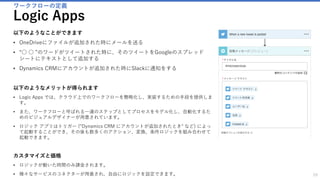 Webサイトなどのデータをキャッシュしておくサービス
CDN（Content Delivery Network）
29
以下のようなメリットが得られます
• 各ユーザーに近いサーバーをエッジサーバーとして使用して、顧客にオー
ディオ、ビデオ、アプリ、写真、その他のファイルをより高速かつ確実に
送信します。
• 既存のWebサイトがあり、そのサイトがTV放送時などで生まれる大量の
ページアクセスに耐えることが出来ないと予想される場合、既存サービス
の前段にこのCDNをかませることで、大量のトラフィックをさばくこと
が出来ます。
• 日本にサーバーがある場合に、海外からのWebページアクセスには時間
を要します。このCDNの利用で、ユーザーのページロード時間を短縮で
きます。
カスタマイズと価格
• 大量のページアクセスに耐えたい時に、多くのサーバーを用意するよりも、
安く環境が用意できます。
• アクセス量で課金されます。
多くの企業がこれらのCDNを利用しています。実際にはアイデア
次第で様々な利用方法があります。
 