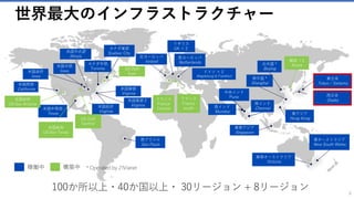 世界最大のインフラストラクチャー
8
100か所以上・40か国以上・ 30リージョン + 8リージョン
米国中部
Iowa
米国西部
California
北ヨーロッパ
Ireland
米国東部
Virginia
米国東部２
Virginia米国政府
Virginia
米国中北部
Illinois
米国政府
Iowa
米国中南部
Texas
南ブラジル
Sao Paulo
西ヨーロッパ
Netherlands 北中国 *
Beijing
南中国 *
Shanghai
東日本
Tokyo / Saitama
西日本
Osaka
南インド
Chennai
東アジア
Hong Kong
東南アジア
Singapore
東南オーストラリア
Victoria
東オーストラリア
New South Wales
中央インド
Pune
カナダ東部
Quebec City
カナダ中部
Toronto
西インド
Mumbai
稼働中 構築中 * Operated by 21Vianet
ドイツ ×２
Magdeburg & Frankfurt
イギリス
UK ×２
韓国 ×2
Korea
米国政府
US Gov Arizona
米国政府
US Gov Texas
US DoD
Central
US DoD
East
フランス
France
Central
フランス
France
south
 