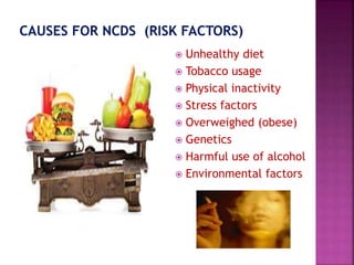  Unhealthy diet
 Tobacco usage
 Physical inactivity
 Stress factors
 Overweighed (obese)
 Genetics
 Harmful use of alcohol
 Environmental factors
 