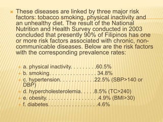 These diseases are linked by three major risk 
factors: tobacco smoking, physical inactivity and 
an unhealthy diet. The result of the National 
Nutrition and Health Survey conducted in 2003 
concluded that presently 90% of Filipinos has one 
or more risk factors associated with chronic, non-communicable 
diseases. Below are the risk factors 
with the corresponding prevalence rates: 
 a. physical inactivity. . . . . . . . .60.5% 
 b. smoking. . . . . . . . . . . . . . . . 34.8% 
 c. hypertension. . . . . . . . . . . .22.5% (SBP>140 or 
DBP) 
 d. hypercholesterolemia. . . . .8.5% (TC>240) 
 e. obesity. . . . . . . . . . . . . . . . . .4.9% (BMI>30) 
 f. diabetes. . . . . . . . . . . . . . . . .4.6% 
 