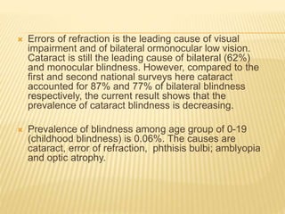  Errors of refraction is the leading cause of visual 
impairment and of bilateral ormonocular low vision. 
Cataract is still the leading cause of bilateral (62%) 
and monocular blindness. However, compared to the 
first and second national surveys here cataract 
accounted for 87% and 77% of bilateral blindness 
respectively, the current result shows that the 
prevalence of cataract blindness is decreasing. 
 Prevalence of blindness among age group of 0-19 
(childhood blindness) is 0.06%. The causes are 
cataract, error of refraction, phthisis bulbi; amblyopia 
and optic atrophy. 
 
