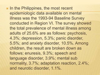  In the Philippines, the most recent 
epidemiologic data available on mental 
illness was the 1993-94 Baseline Survey 
conducted in Region VI. The survey showed 
the total prevalence of mental illness among 
adults of 25.6% are as follows: psychosis, 
4.3%; depression, 5.3%; panic disorder, 
5.5%; and anxiety disorder, 10.5%. Among 
children, the result are broken down as 
follows; enuresis, 9.3%; speech and 
language disorder, 3.9%; mental sub 
normality, 3.7%; adaptation reaction, 2.4%; 
and neurotic disorder, 1.1%. 
 