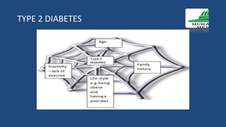 TYPE 2 DIABETES
 