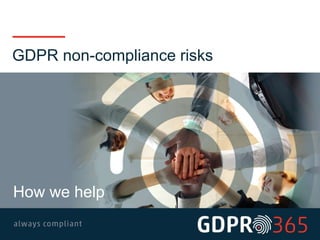 How we help
GDPR non-compliance risks
 