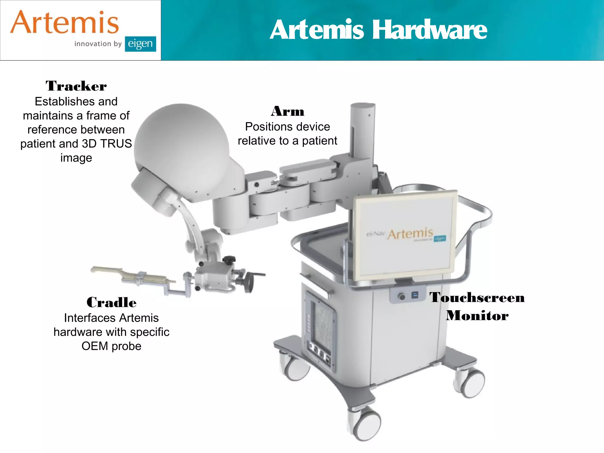 Artemis Hardware
    Tracker
   Establishes and
maintains a frame of                Arm
 reference between              Positions device
patient and 3D TRUS           relative to a patient
        image




           Cradle                                     Touchscreen
       Interfaces Artemis                               Monitor
     hardware with specific
           OEM probe
 