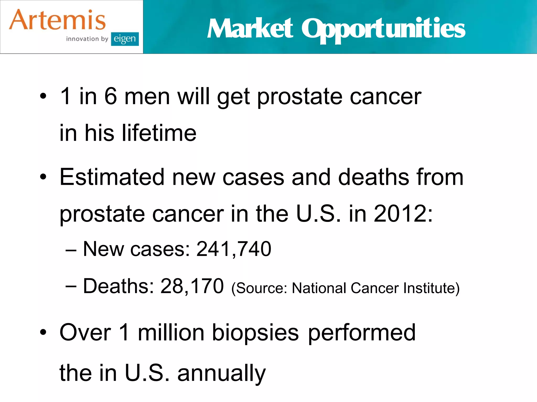 Market Opportunities

• 1 in 6 men will get prostate cancer
 in his lifetime
• Estimated new cases and deaths from
 prostate cancer in the U.S. in 2012:
  – New cases: 241,740
  – Deaths: 28,170   (Source: National Cancer Institute)


• Over 1 million biopsies performed
 the in U.S. annually
 