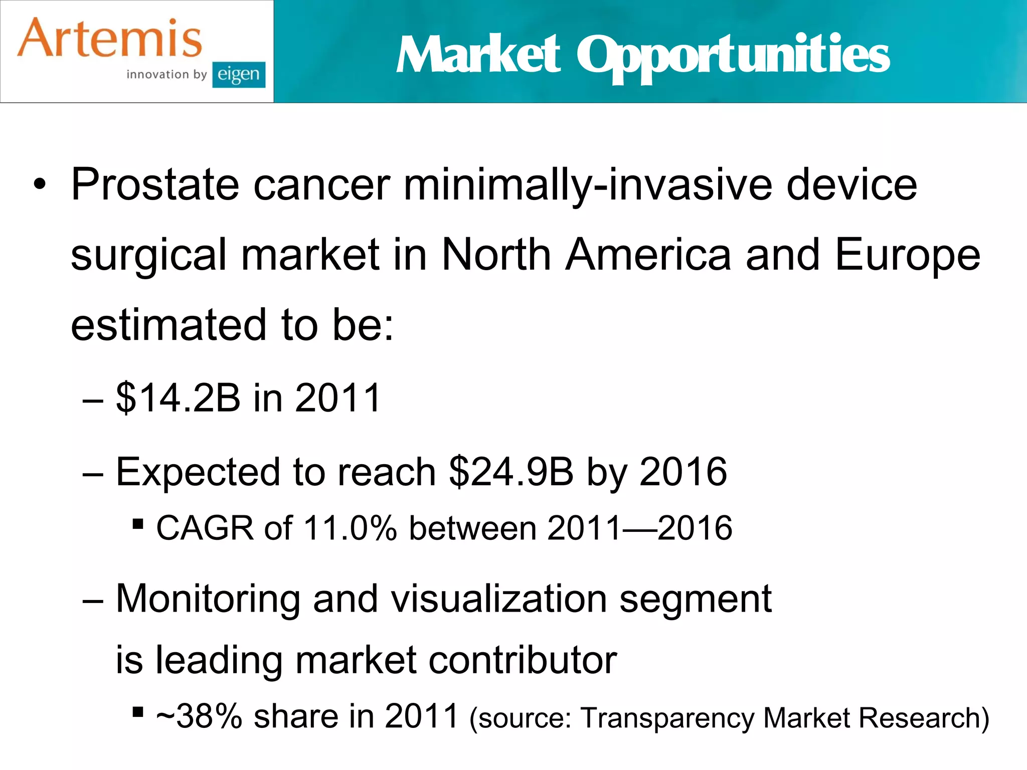 Market Opportunities

• Prostate cancer minimally-invasive device
 surgical market in North America and Europe
 estimated to be:
  – $14.2B in 2011
  – Expected to reach $24.9B by 2016
     CAGR of 11.0% between 2011—2016

  – Monitoring and visualization segment
    is leading market contributor
     ~38% share in 2011 (source: Transparency Market Research)
 