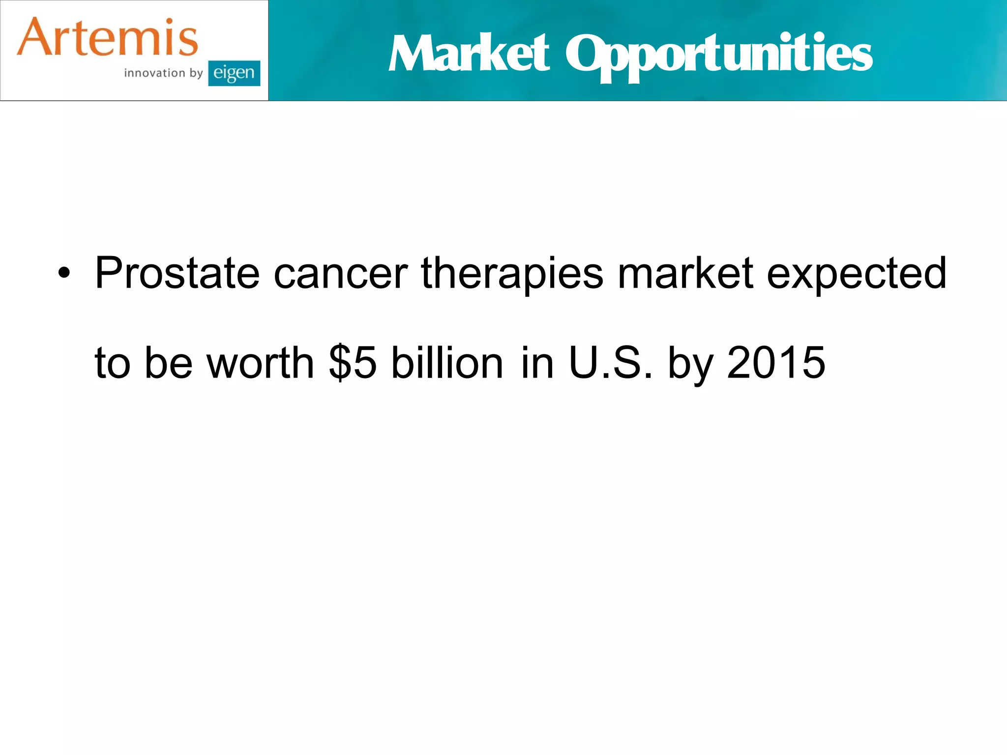 Market Opportunities



• Prostate cancer therapies market expected

 to be worth $5 billion in U.S. by 2015
 
