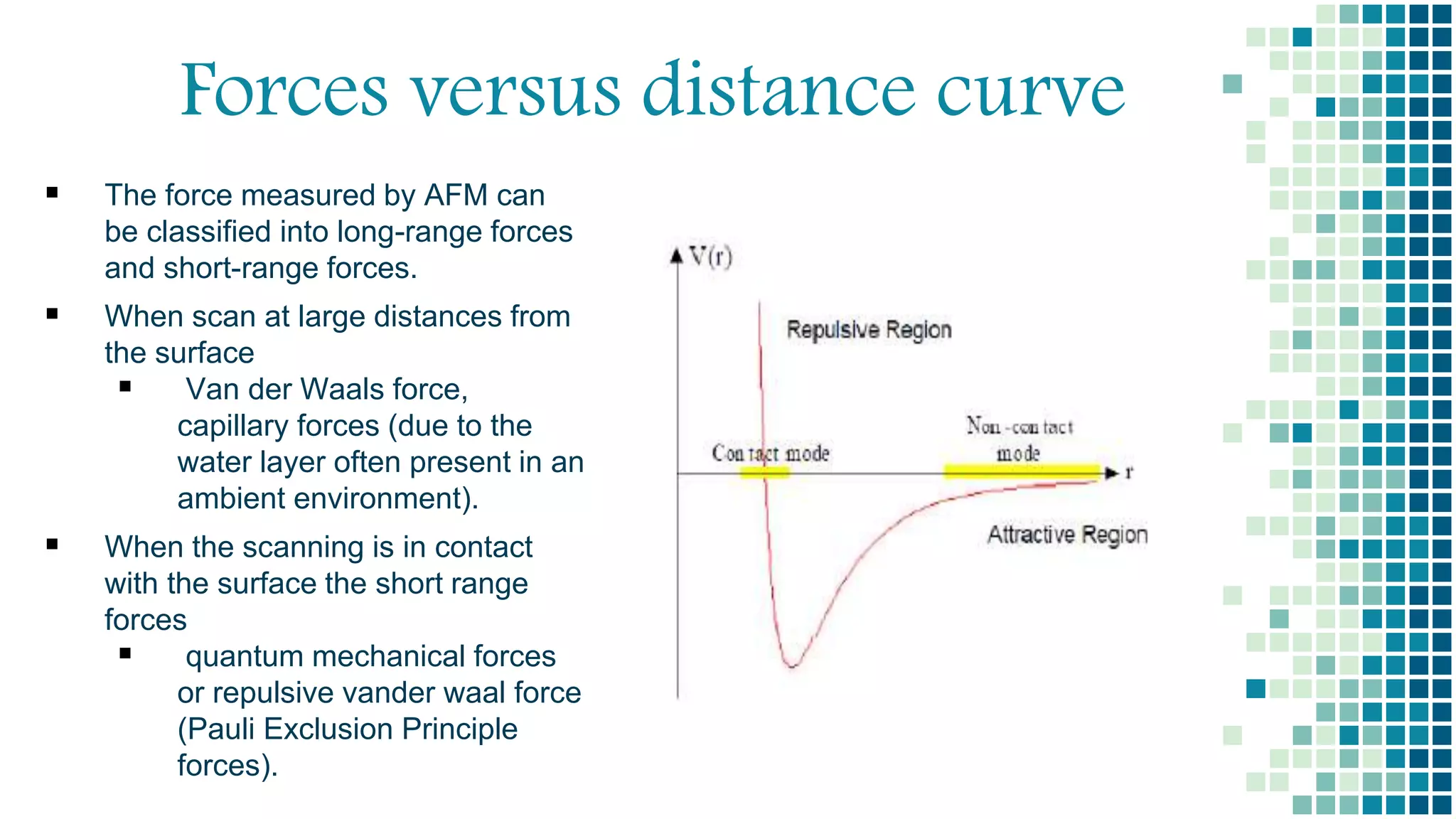 Forces versus distance curve
 The force measured by AFM can
be classified into long-range forces
and short-range forces.
 When scan at large distances from
the surface
 Van der Waals force,
capillary forces (due to the
water layer often present in an
ambient environment).
 When the scanning is in contact
with the surface the short range
forces
 quantum mechanical forces
or repulsive vander waal force
(Pauli Exclusion Principle
forces).
 
