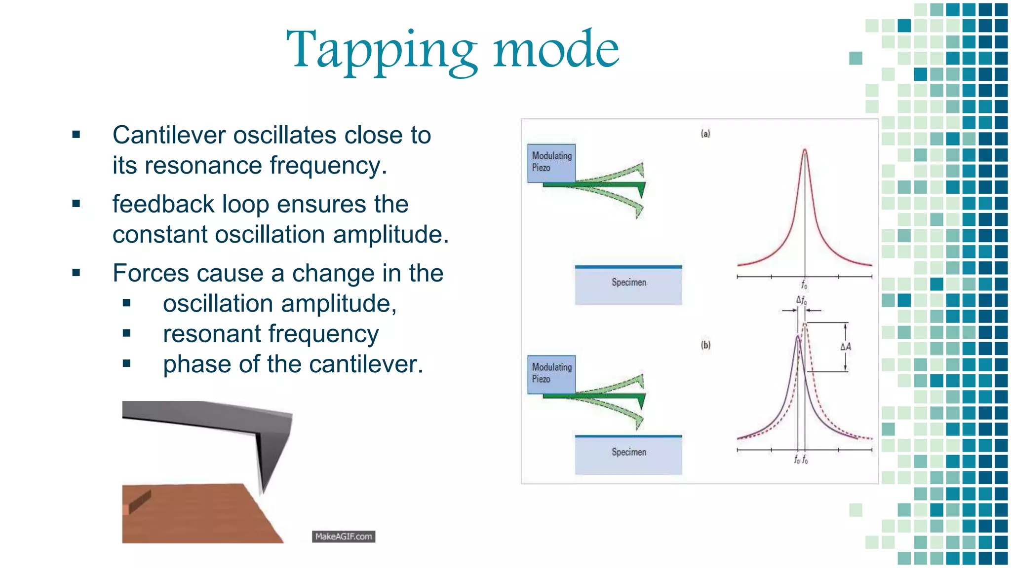 Tapping mode
 Cantilever oscillates close to
its resonance frequency.
 feedback loop ensures the
constant oscillation amplitude.
 Forces cause a change in the
 oscillation amplitude,
 resonant frequency
 phase of the cantilever.
 