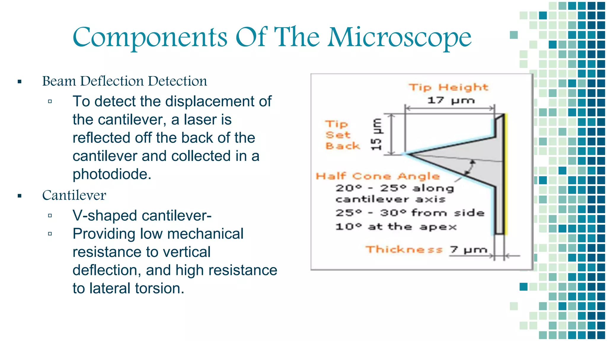 ▪ Beam Deflection Detection
▫ To detect the displacement of
the cantilever, a laser is
reflected off the back of the
cantilever and collected in a
photodiode.
▪ Cantilever
▫ V-shaped cantilever-
▫ Providing low mechanical
resistance to vertical
deflection, and high resistance
to lateral torsion.
Components Of The Microscope
 