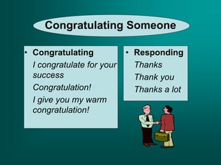 Congratulating Someone
• Congratulating
I congratulate for your
success
Congratulation!
I give you my warm
congratulation!
• Responding
Thanks
Thank you
Thanks a lot
 
