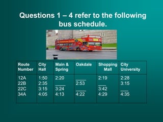 Questions 1 – 4 refer to the following
bus schedule.
Route
Number
City
Hall
Main &
Spring
Oakdale Shopping
Mall
City
University
12A
22B
22C
34A
1:50
2:35
3:15
4:05
2:20
____
3:24
4:13
____
2:53
____
4:22
2:19
___
3:42
4:29
2:28
3:15
___
4:35
 