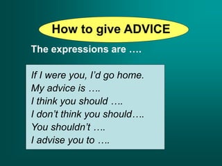How to give ADVICE
The expressions are ….
If I were you, I’d go home.
My advice is ….
I think you should ….
I don’t think you should….
You shouldn’t ….
I advise you to ….
 