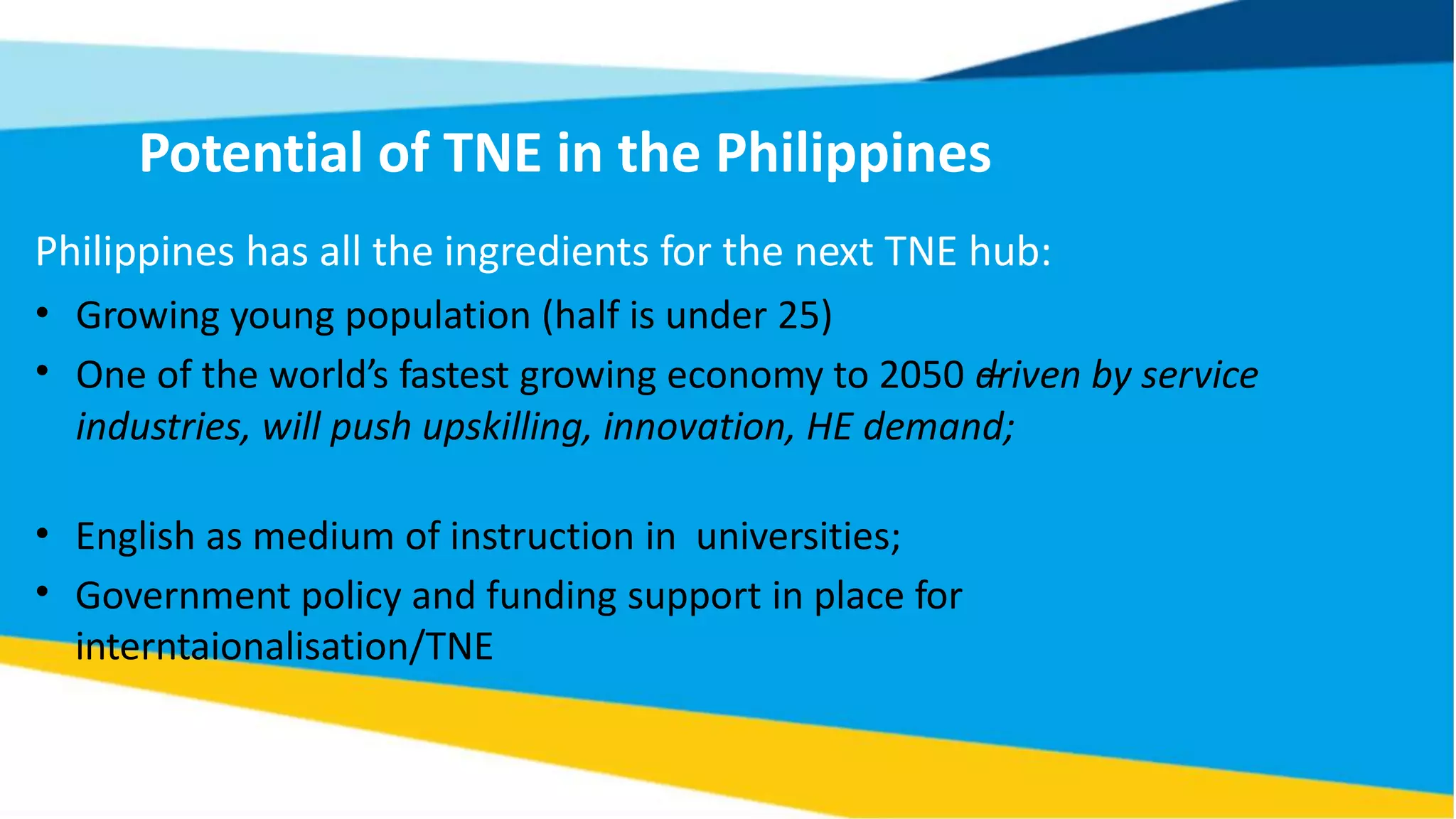 Potential of TNE in the Philippines
Philippines has all the ingredients for the next TNE hub:
•
•
Growing young population (half is under 25)
One of the world’s fastest growing economy to 2050 driven by service
industries, will push upskilling, innovation, HE demand;
–
•
•
English as medium of instruction in universities;
Government policy and funding support in place for
interntaionalisation/TNE
 