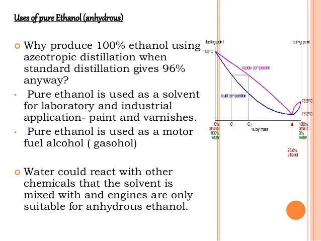 distillation of ethanol