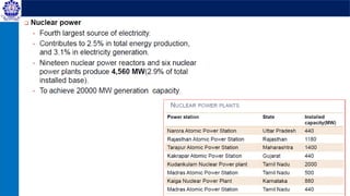 Non-Conventional Energy Engineering_1.pptx